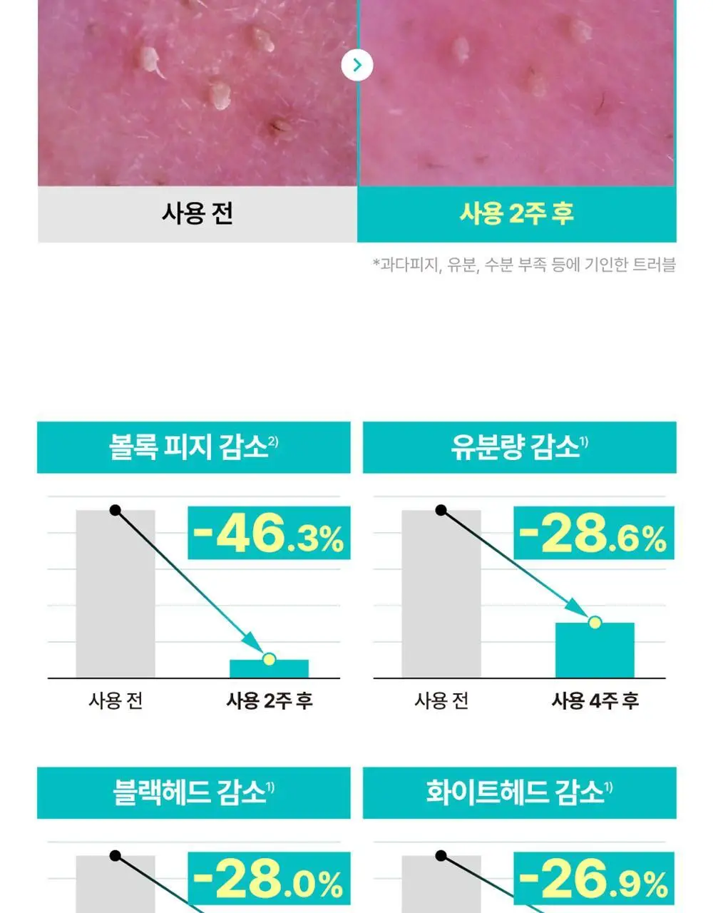 [수딩진정] 넘버즈인 1번 진정 맑게담은 청초토너 300ml 기획 (+1번 패드 10매 증정) 상세페이지 20